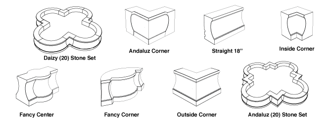 romancurbing